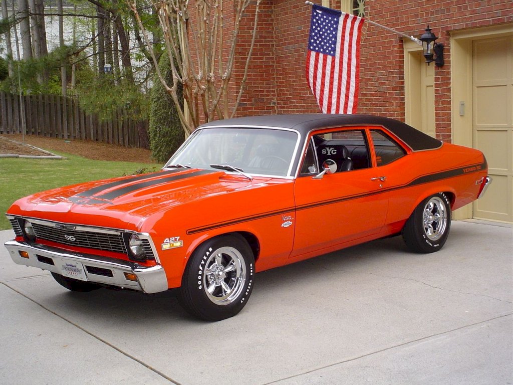 The-1969-Chevrolet-Nova-SS-